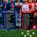 psg vs bayern munich lineups