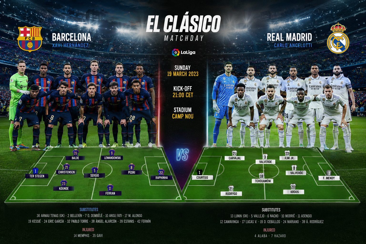 fc barcelona vs real madrid lineups
