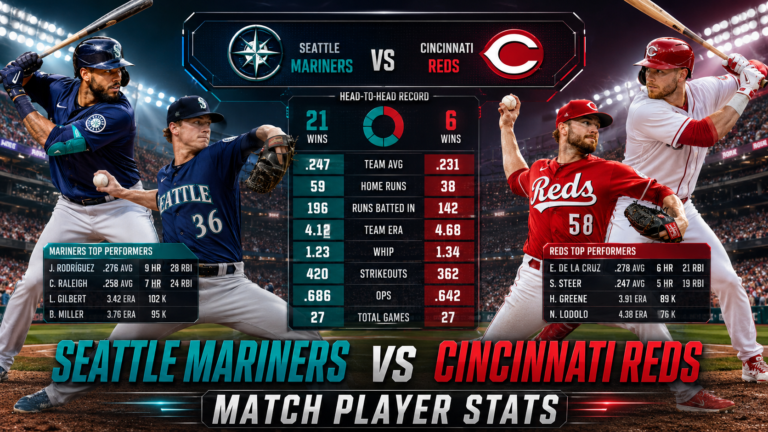 seattle mariners vs cincinnati reds match player stats