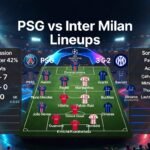 PSG vs Inter Milan Lineups