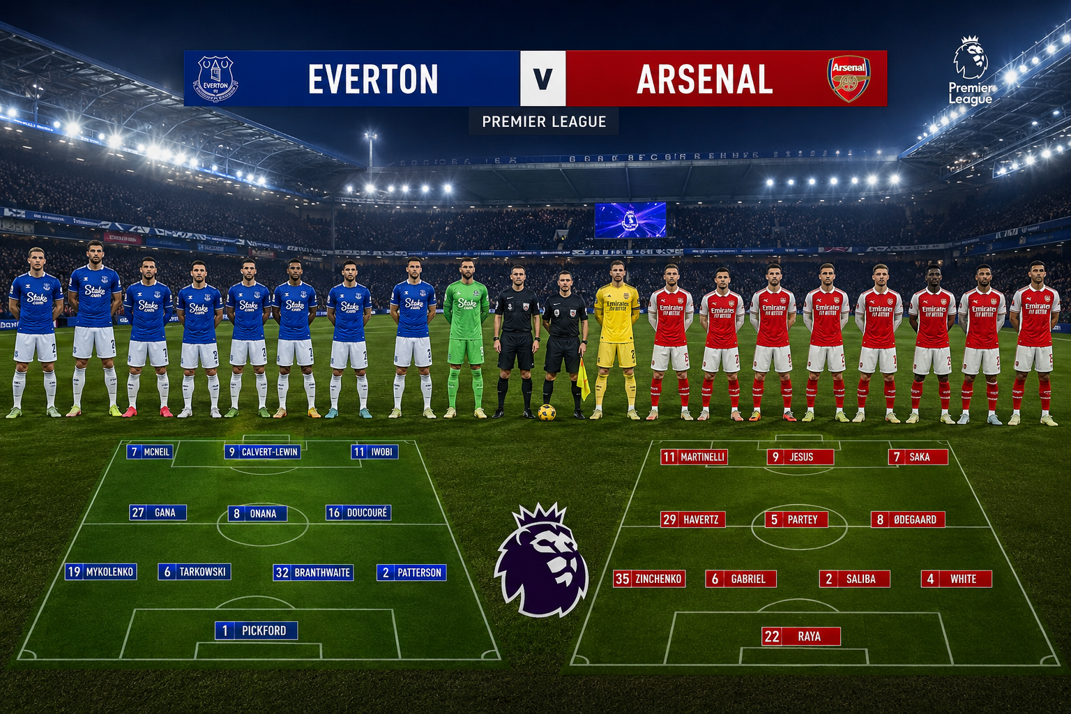 everton f.c. vs arsenal f.c. lineups