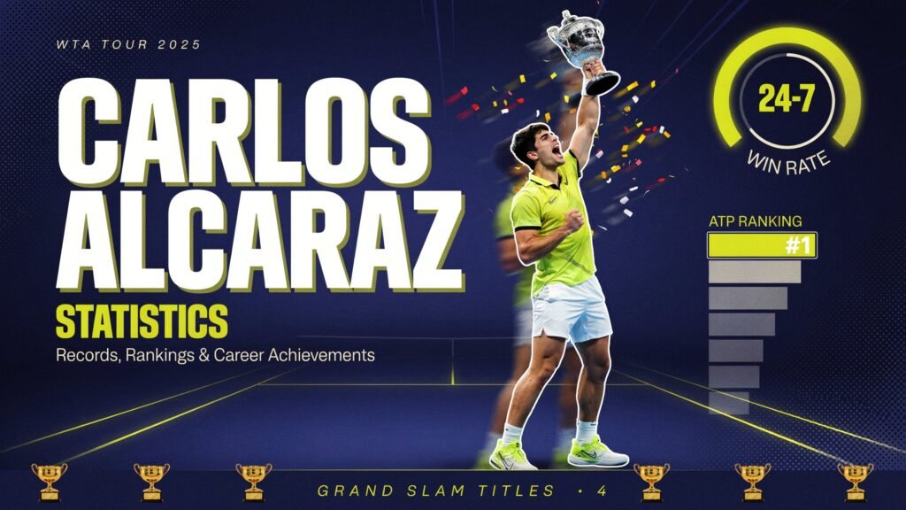 Carlos Alcaraz