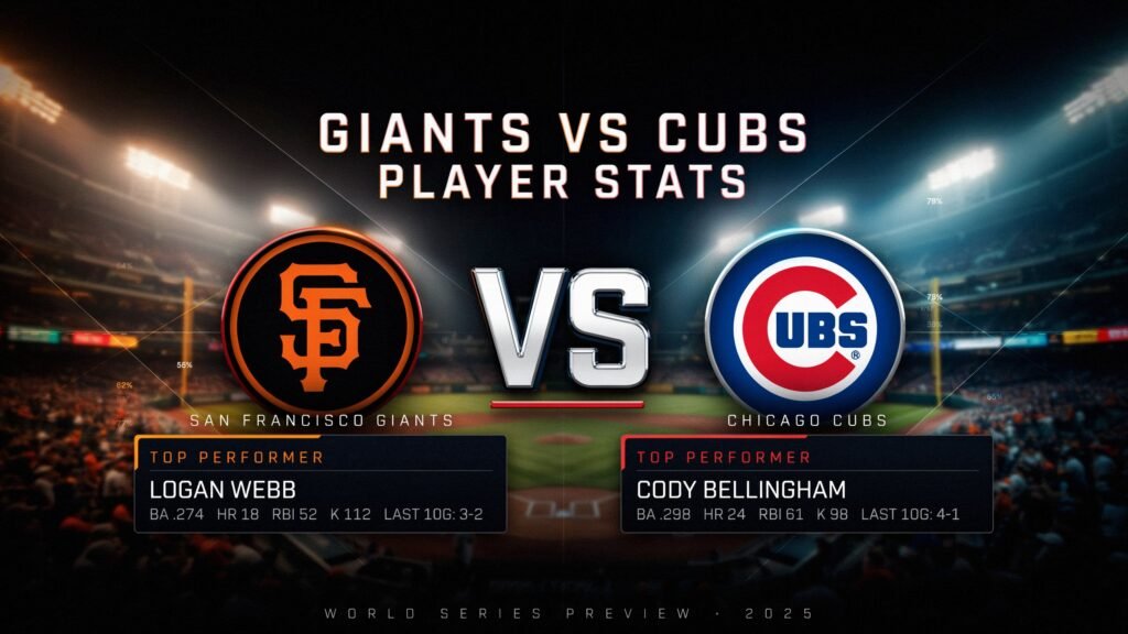san francisco giants vs chicago cubs match player stats