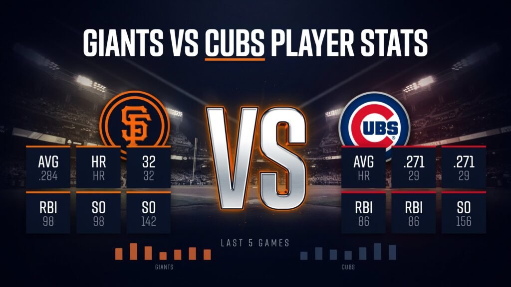 san francisco giants vs chicago cubs match player stats
