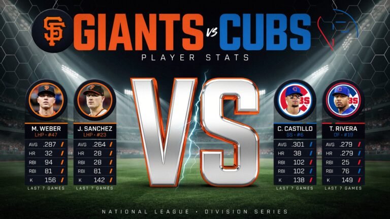 san francisco giants vs chicago cubs match player stats