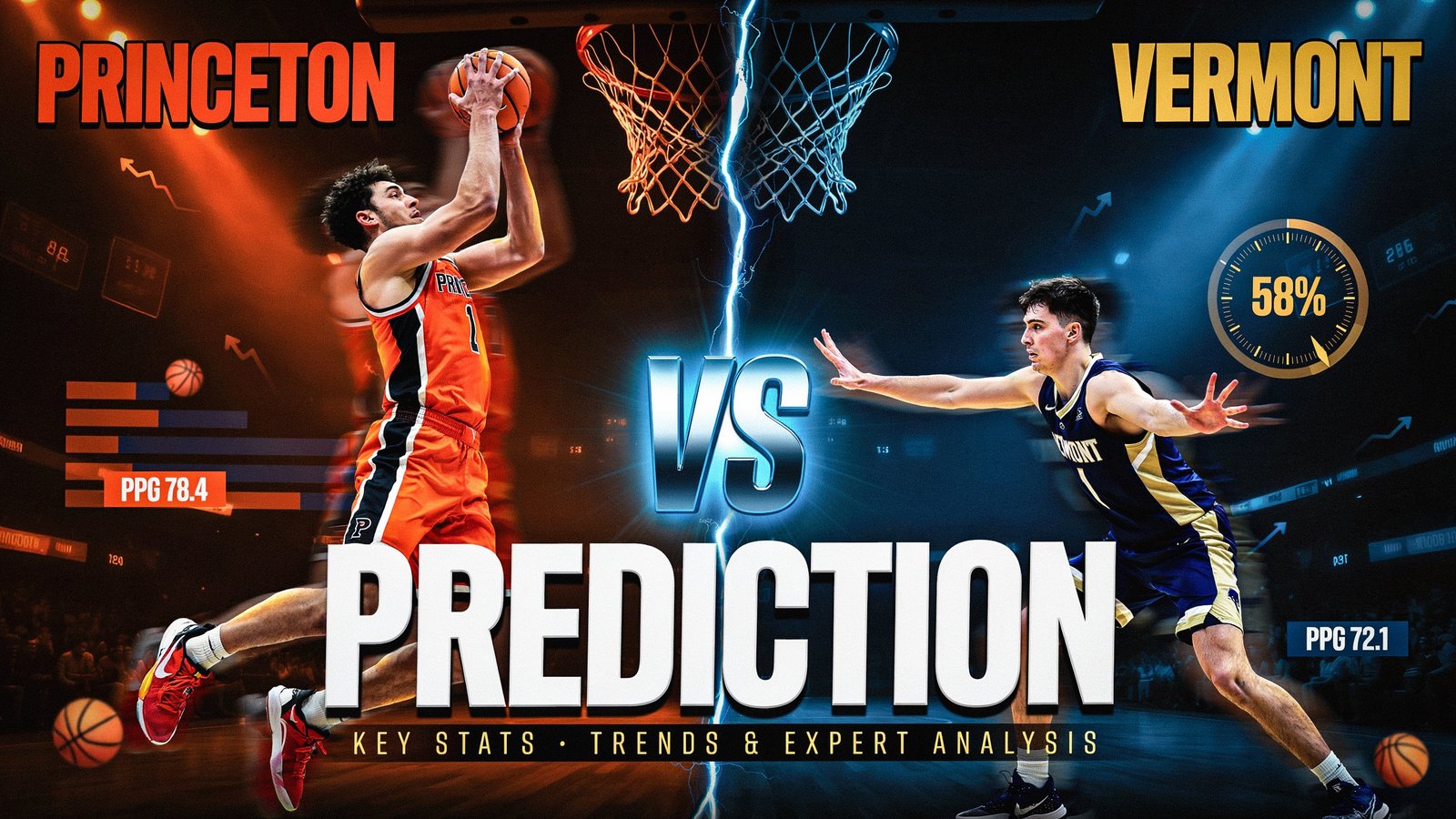 Princeton vs Vermont Prediction
