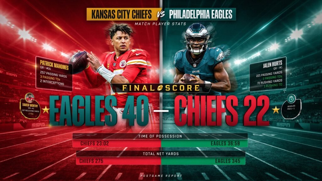 kansas city chiefs vs philadelphia eagles match player stats