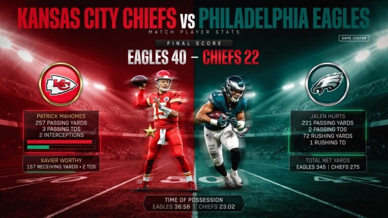 kansas city chiefs vs philadelphia eagles match player stats