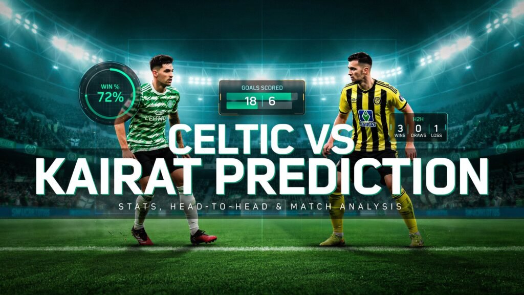 celtic vs kairat prediction