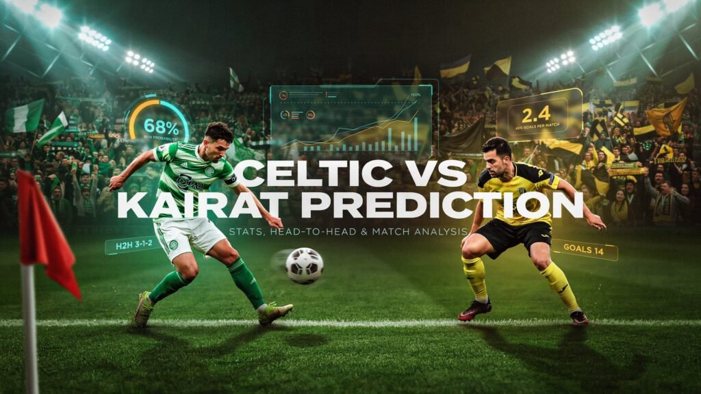 celtic vs kairat prediction