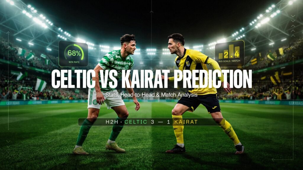 celtic vs kairat prediction