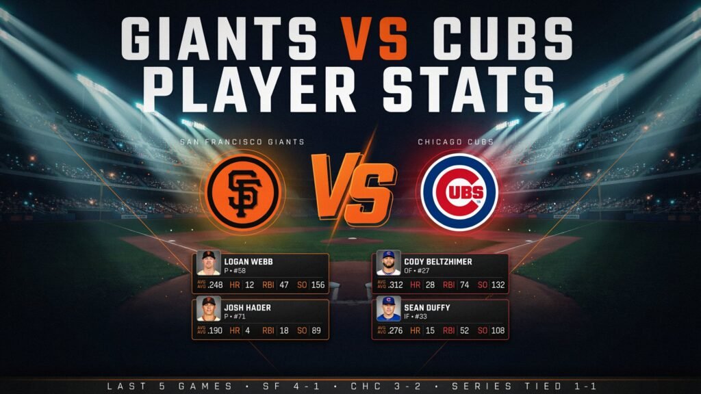 san francisco giants vs chicago cubs match player stats