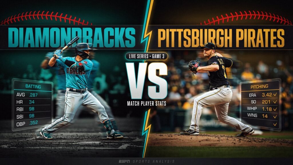 Diamondbacks vs Pittsburgh Pirates Match Player Stats