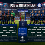 psg vs inter milan lineups